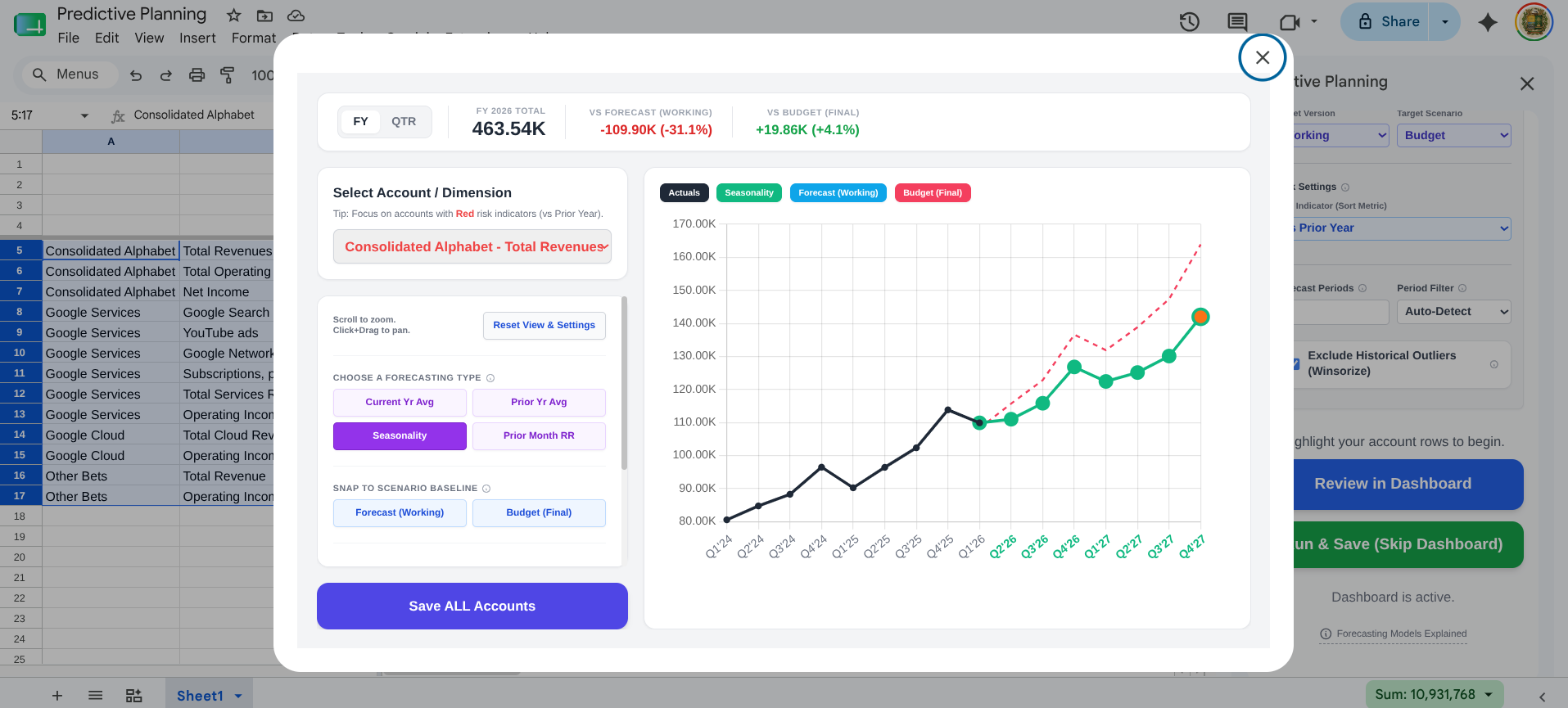 Planning dashboard